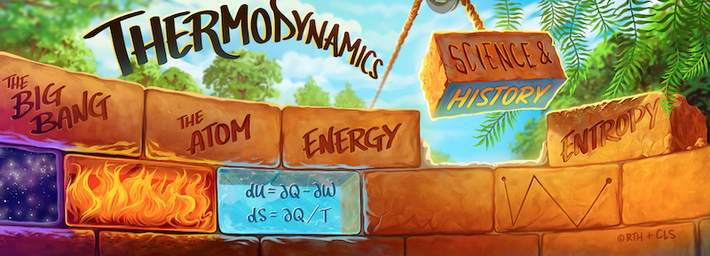 The Machinery Underneath – update on my 2nd thermodynamics book