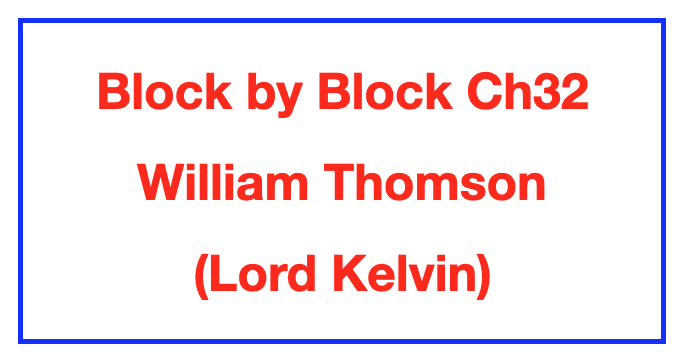 Why was the science of heat conduction so difficult to comprehend?