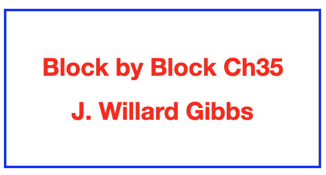 J. Willard Gibbs – setting the stage