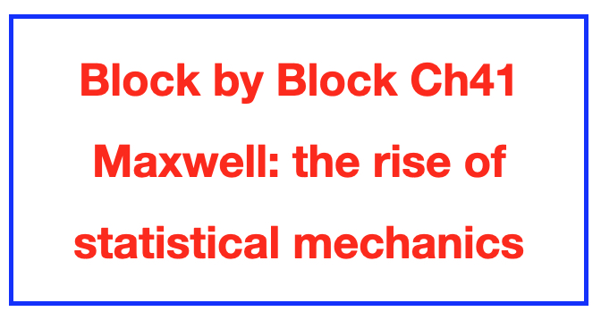 James Clerk Maxwell’s path to the Gaussian distribution