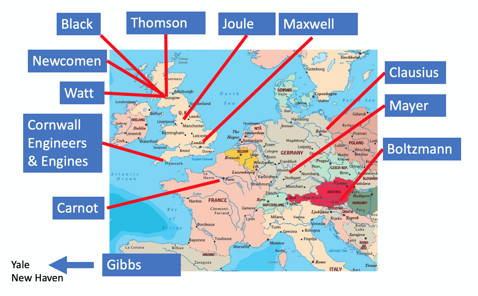 From steam to entropy: Creating a thermodynamics tour through Europe (and Yale)